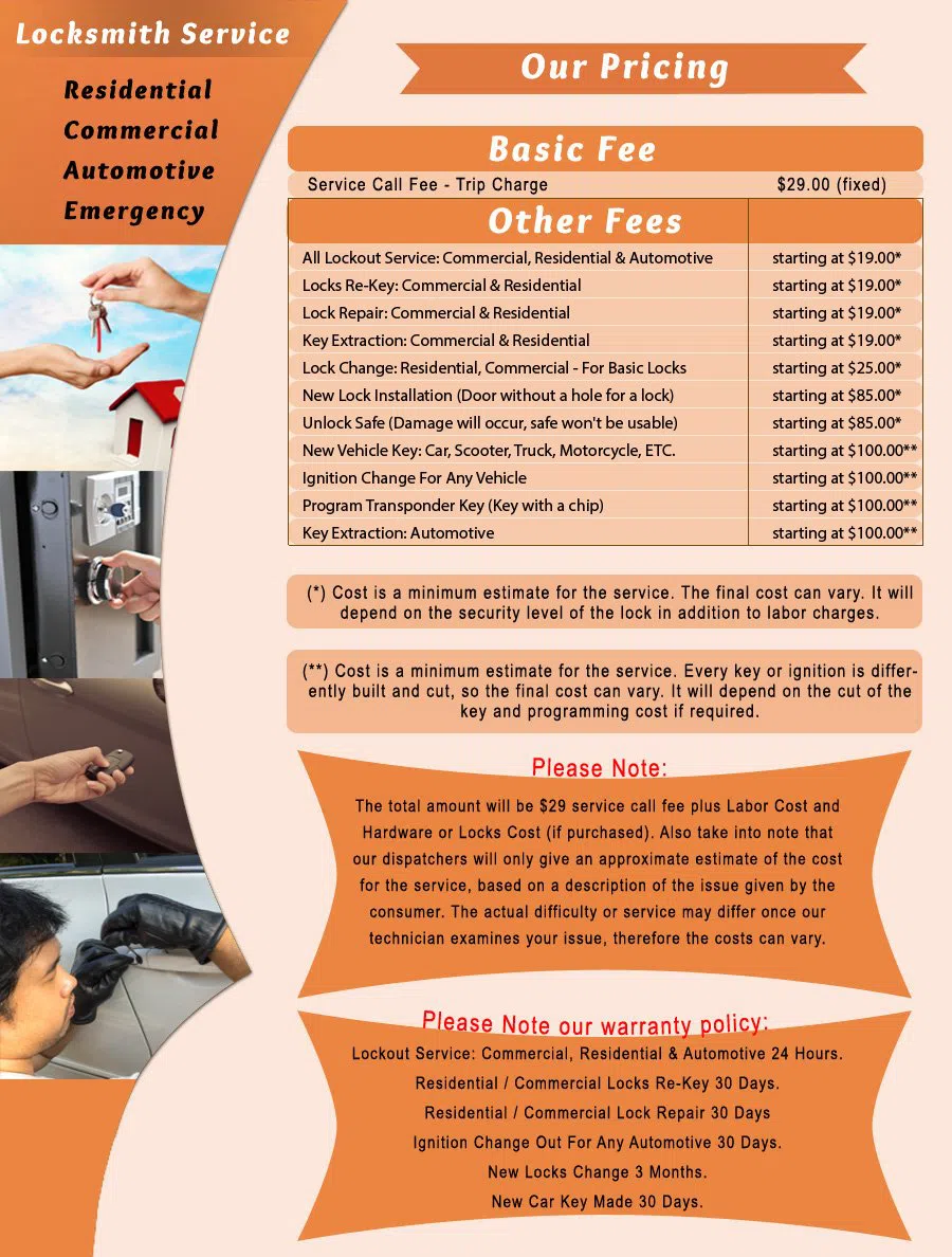 Exclusive Locksmith Services La Habra, CA 562-340-4636